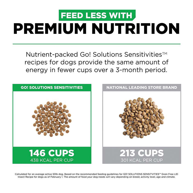 GO! SOLUTIONS, Adult - LI Sensitivites GF Insect Recipe - Dry Dog Food image number null