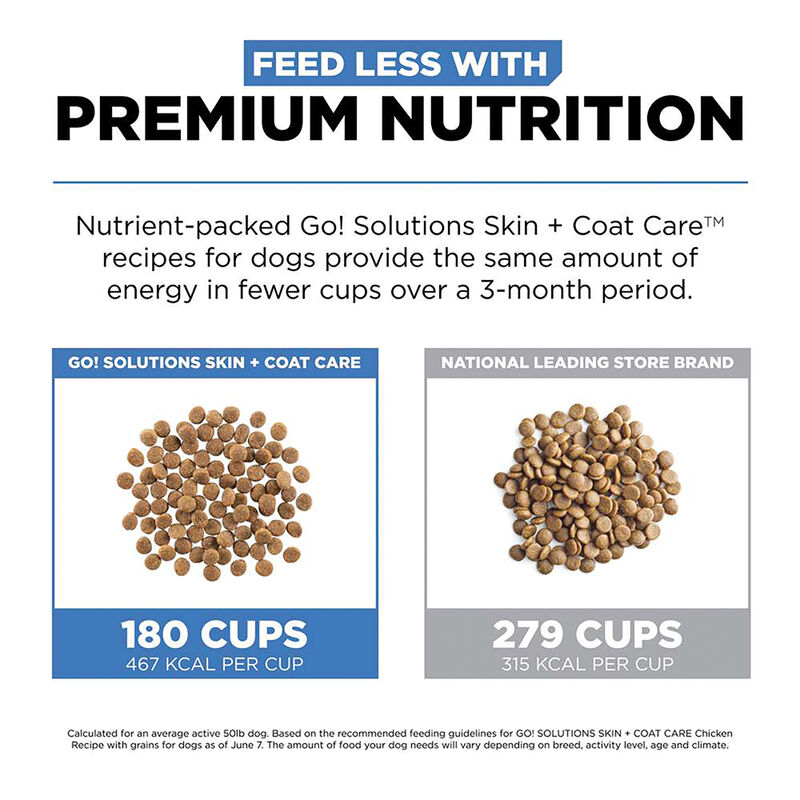GO! SOLUTIONS SKIN + COAT CARE Chicken Recipe for dogs image number null
