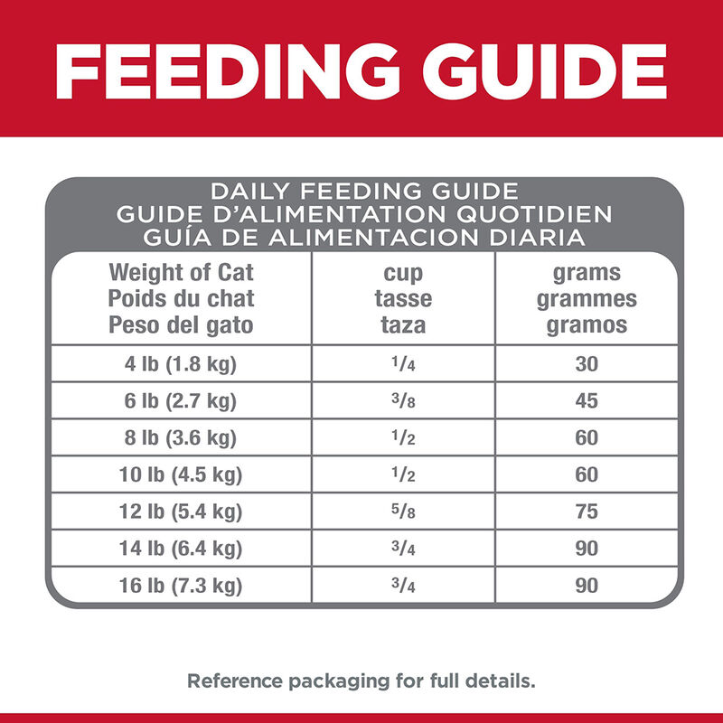 Science Diet, Feline Adult - Perfect Digestion Salmon - Dry Cat Food image number null