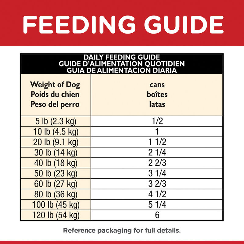 Science Diet, Adult Chicken & Barley Canned Dog Food, 370 g - Wet Dog Food image number null
