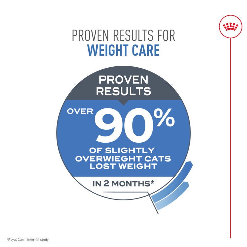 Royal Canin, Feline Care Nutrition Weight Care Adult Dry Food - Dry Cat Food image number null