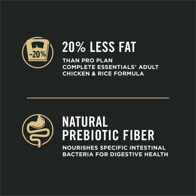 Purina Pro Plan Weight Management Adult, Chicken & Rice Dry Cat Food image number null