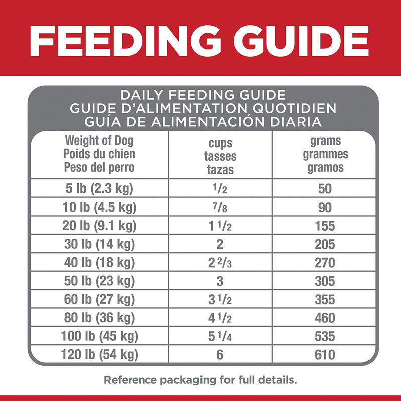 Science Diet, Adult - Perfect Digestion Salmon - 1.58 kg - Dry Dog Food image number null