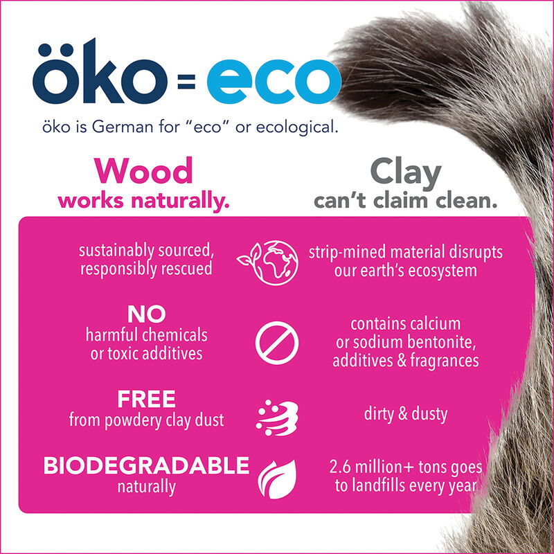 Okocat, Soft Step Natural Wood Clumping Litter - 3.8 kg image number null