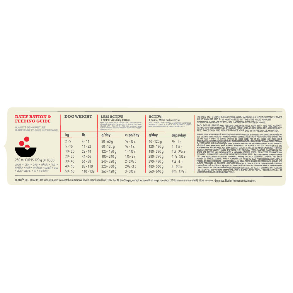 ACANA Classic Red  ２kg✕５袋 Acana Classics Classic Red Dry Dog Food