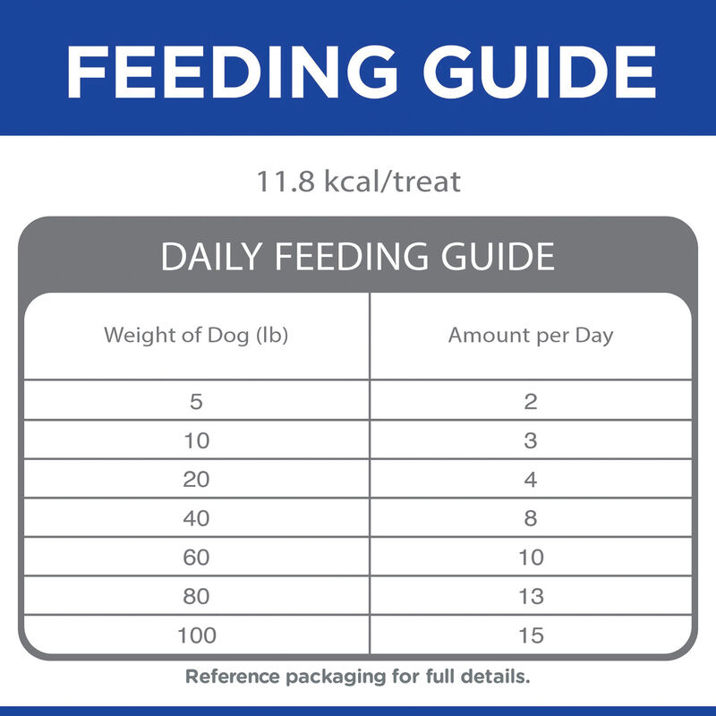 Science Diet, Soft Baked Naturals Grain Free - Duck & Pumpkin - 226 g - Dog Treat image number null