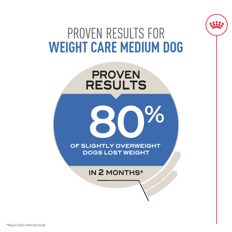 Royal Canin, Size Health Nutrition Medium Weight Care - Dry Dog Food image number null