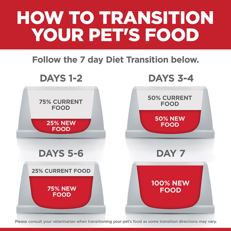 Science Diet, Adult 7+ - Perfect Digestion Chicken - 9.98 kg - Dry Dog Food image number null