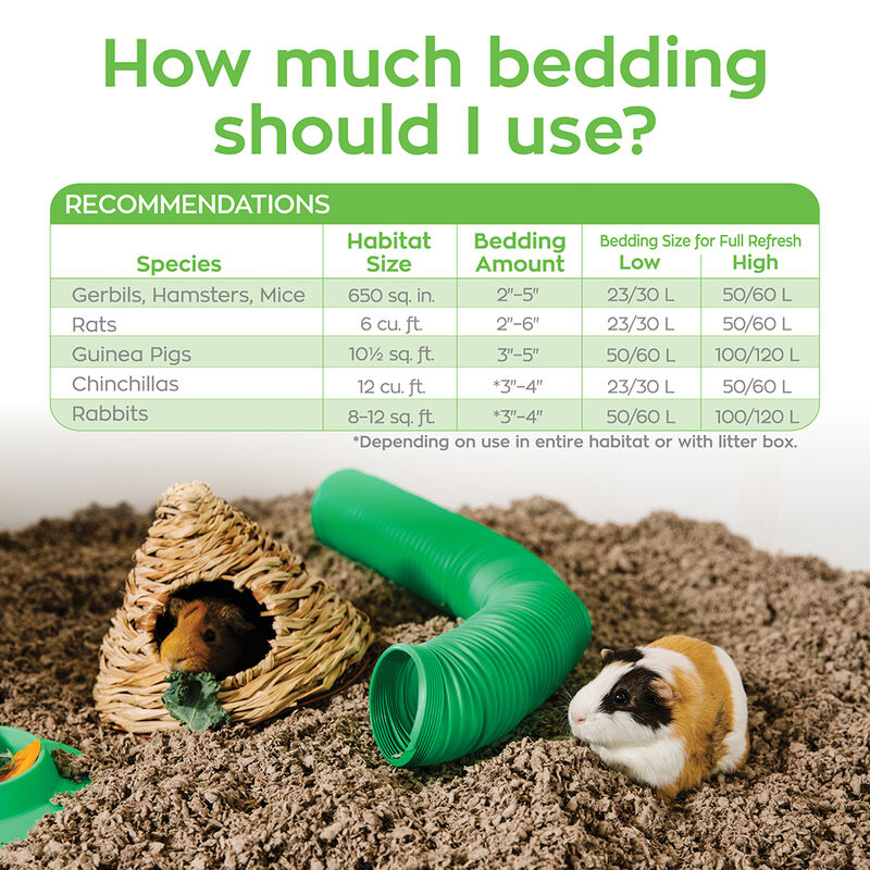 CareFRESH, Natural Pet Bedding image number null