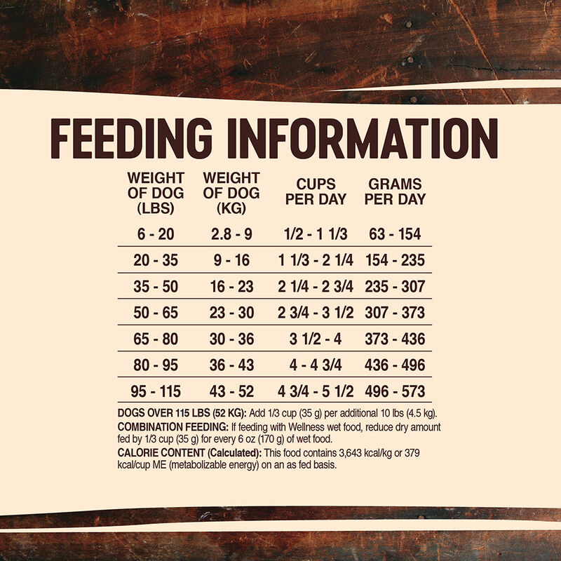 Wellness, Core, Grain Free Wild Game - 9.98 kg - Dry Dog Food image number null