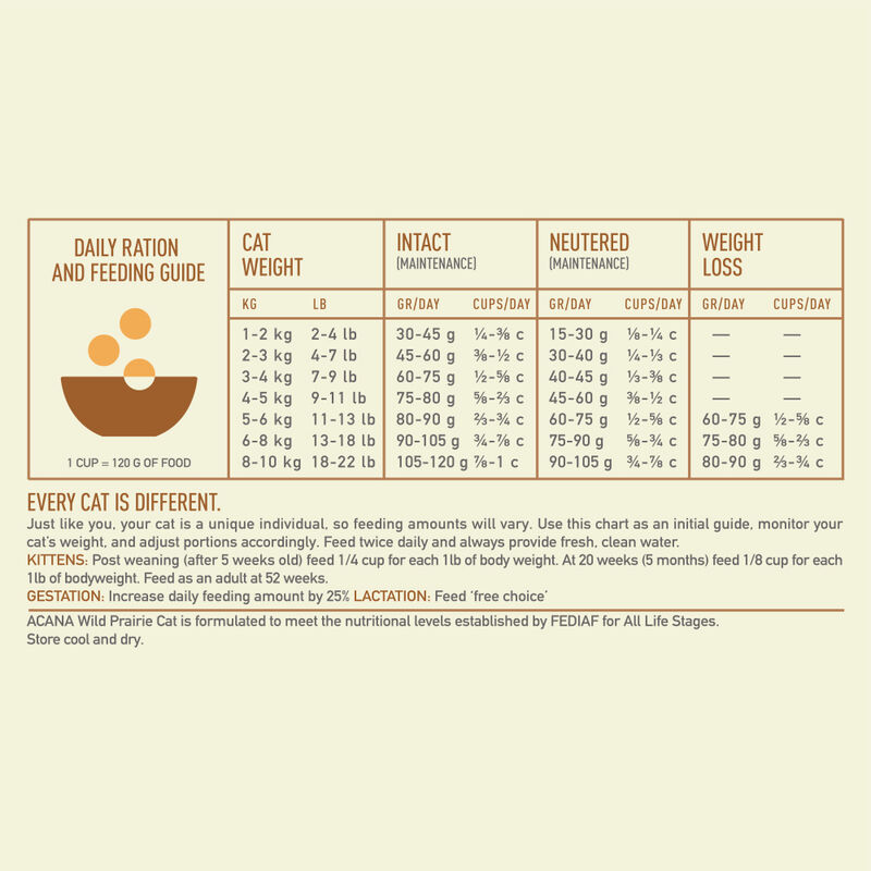 Acana, Feline Adult - Wild Prairie - Dry Cat Food image number null