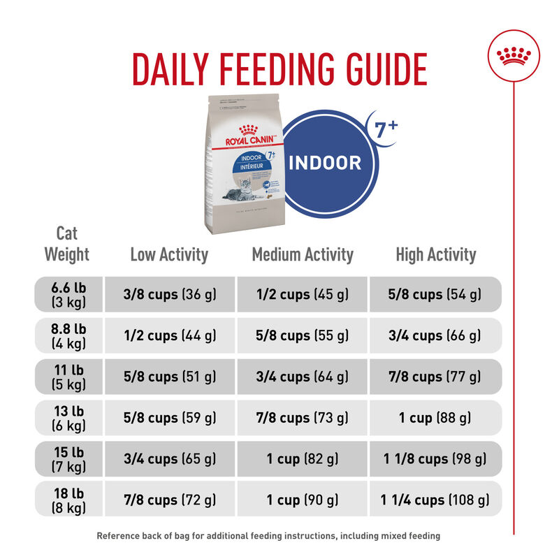 Royal Canin, Feline Health Nutrition Indoor 7+ Dry Adult - Dry Cat Food image number null