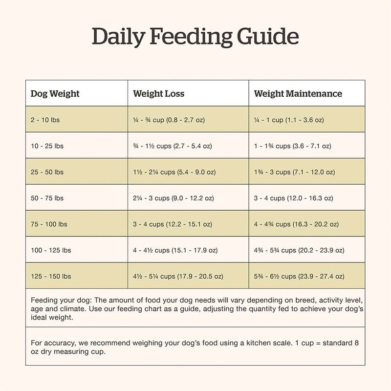 NOW FRESH, Senior GF - Dry Dog Food image number null