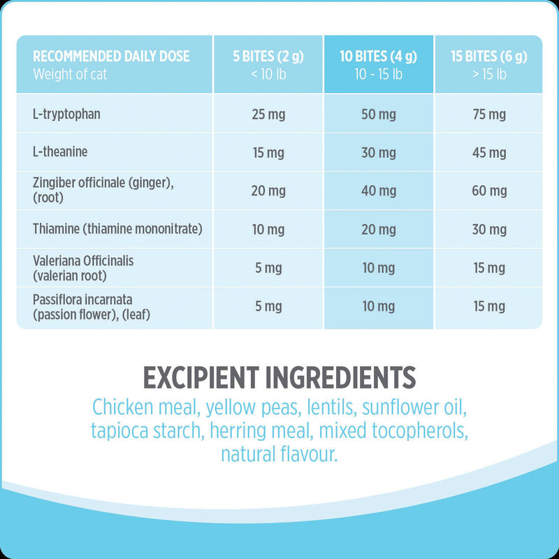 Nutrience, Calming Cat Supplement image number null