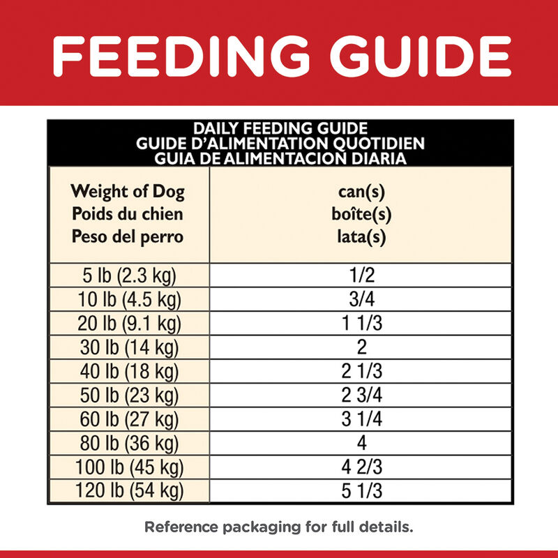 Science Diet, Adult 7+ Chicken & Barley Canned Dog Food, 370 g - Wet Dog Food image number null