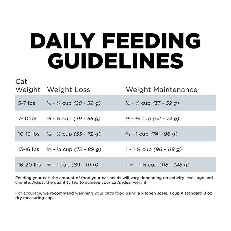 GO! SOLUTIONS, Feline Adult - Weight Management & Joint Care - GF Chicken - Dry Cat Food image number null