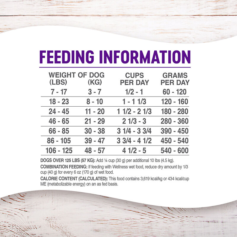 Wellness, Complete Health, Chicken - Dry Dog Food image number null