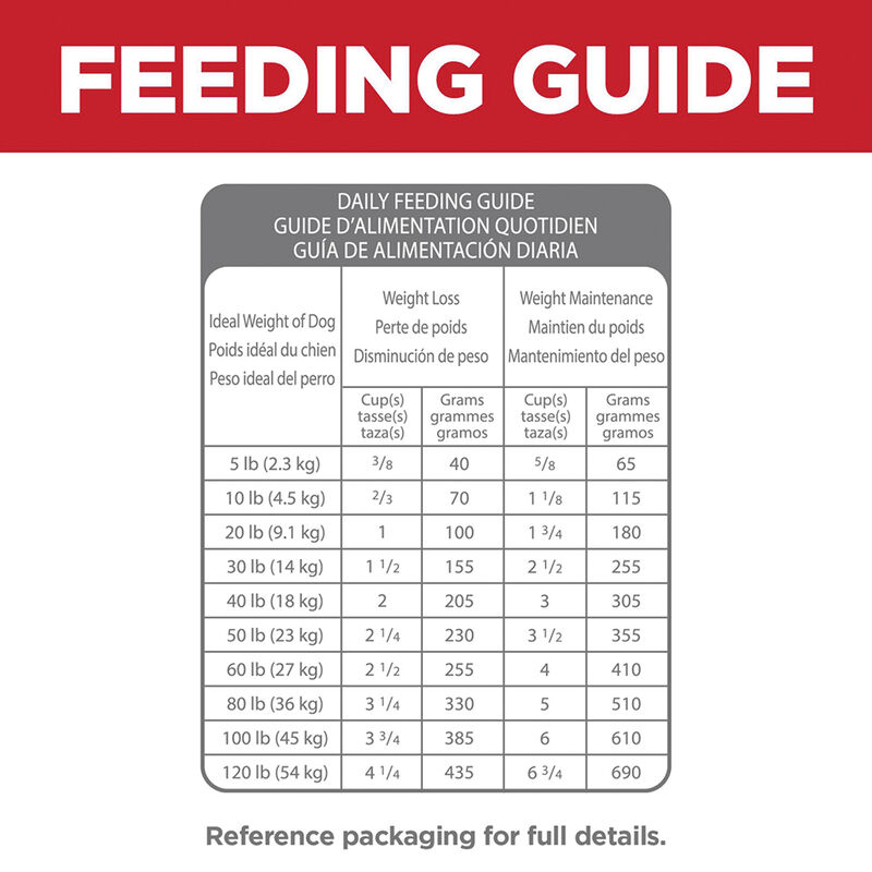 Science Diet, Adult - Perfect Weight+Joint - Dry Dog Food image number null