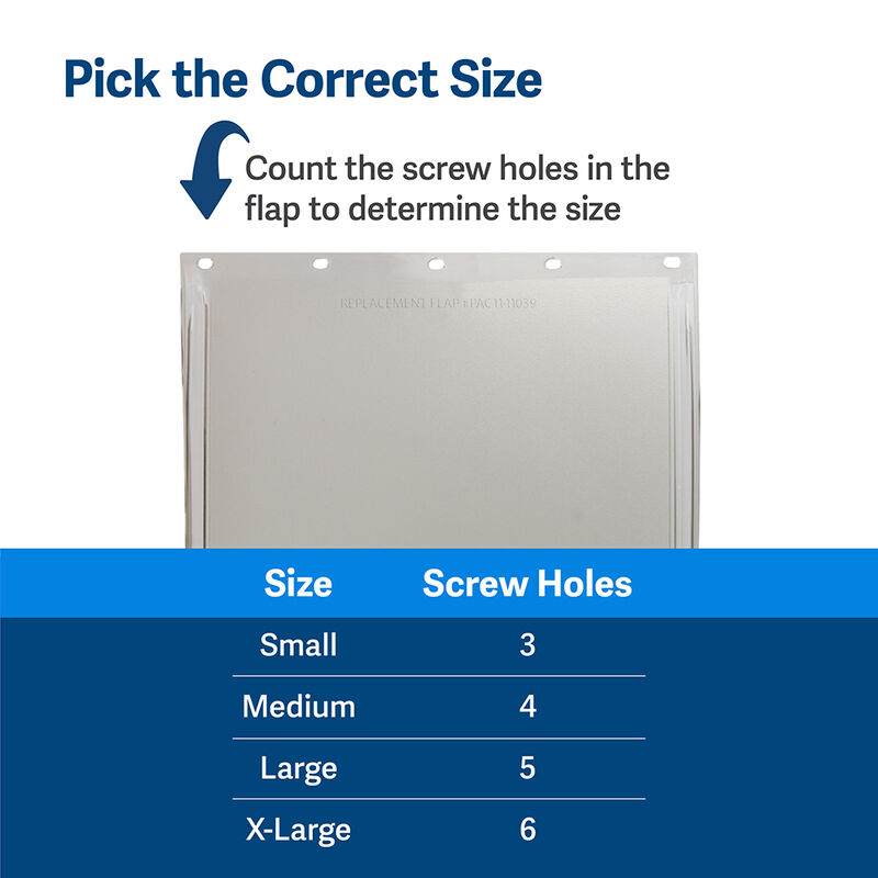 PetSafe, Freedom Replacement Flap - Medium image number null