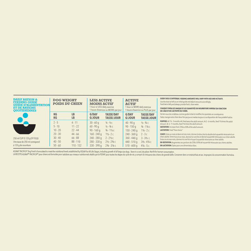 Acana, Adult Pacifica - Dry Dog Food image number null