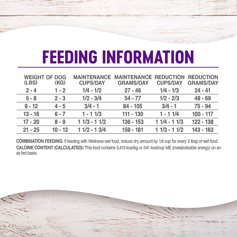 Wellness, Complete Health Small Breed, Healthy Weight Turkey & Brown Rice - Dry Dog Food image number null