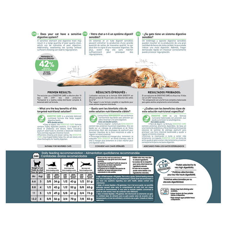 Royal Canin, Feline Care Nutrition Digestive Care Adult - Dry Cat Food image number null