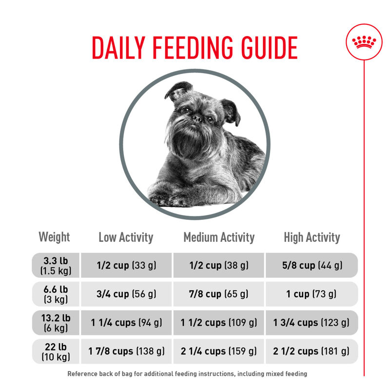 Royal Canin, Adult - Dental Care - Small - Dry Dog Food image number null