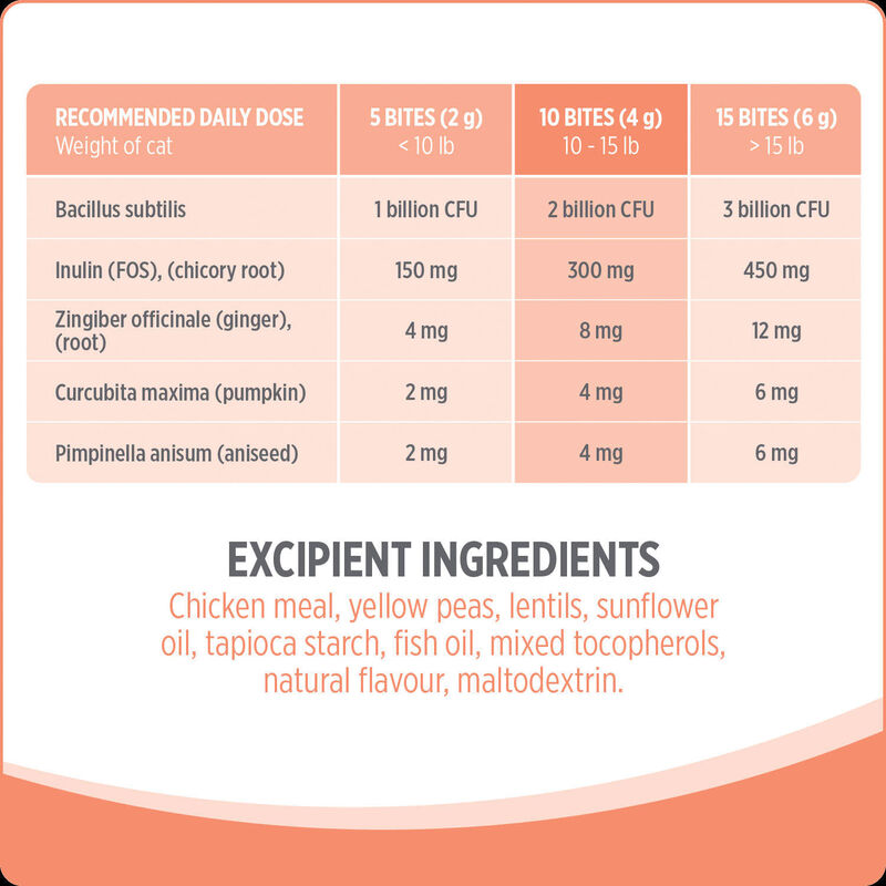 Nutrience, Probiotic+ Cat Supplement image number null
