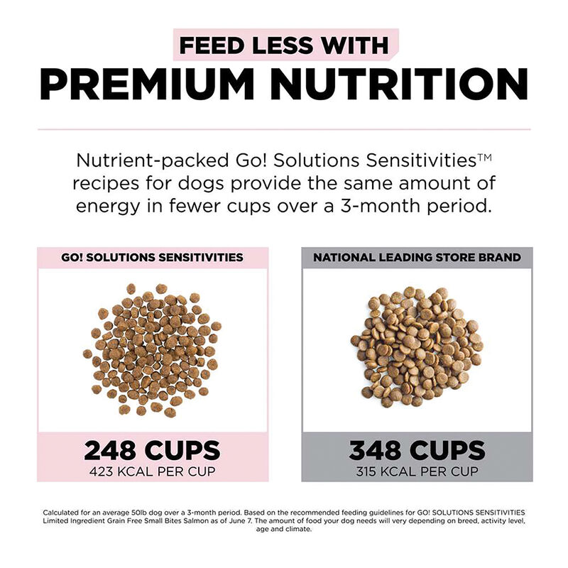 GO! SOLUTIONS, SENSITIVITIES Small Bites Limited Ingredient Grain Free Salmon recipe for dogs - Dry  image number null