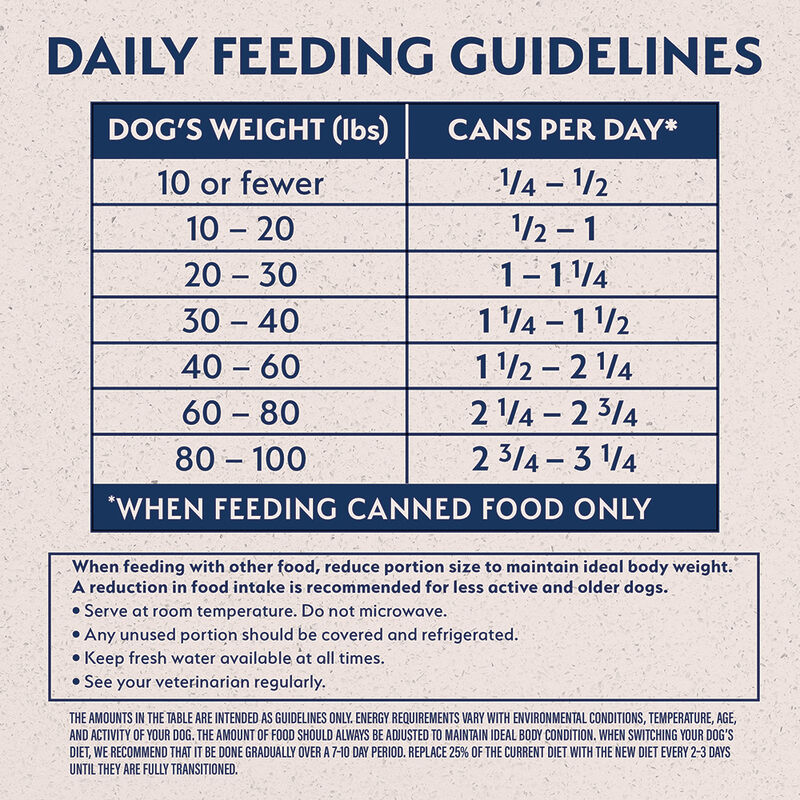 Natural Balance, Limited Ingredient Canned Dog Formula, Lamb & Brown Rice - 369 g - Wet Dog Food image number null
