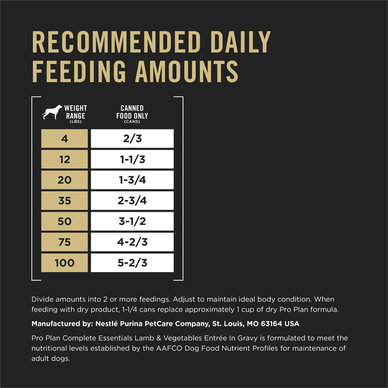 Pro Plan, Adult Complete Essentials - Lamb & Vegetables - 368 g - Wet Dog Food image number null