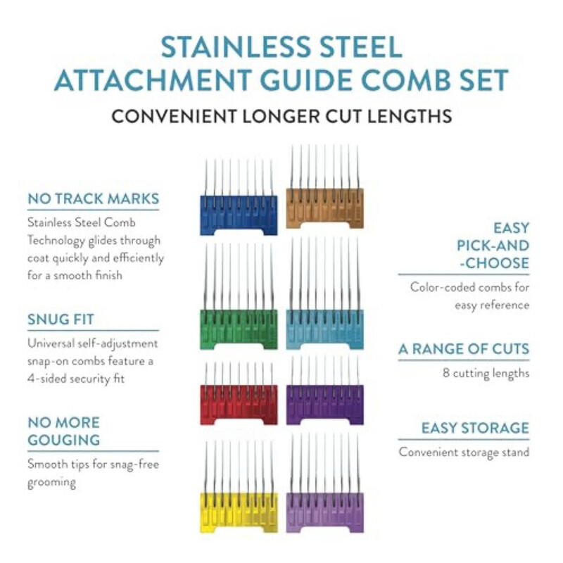 5-in-1 Stainless Steel Guide Comb Slide On Set-8pc image number null