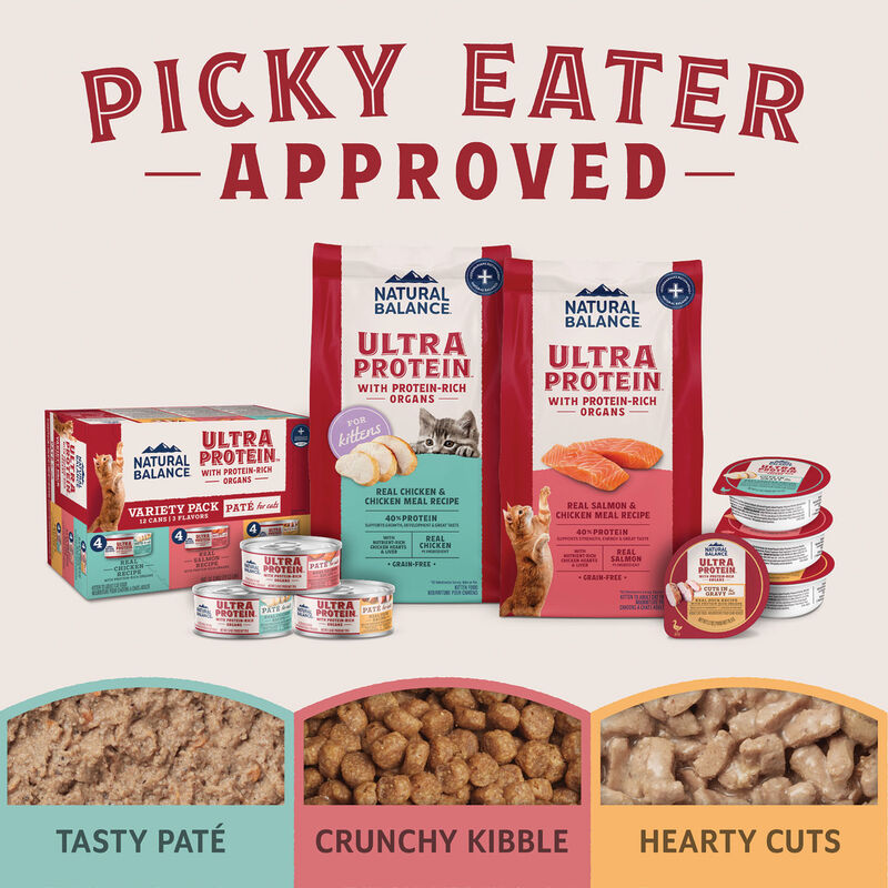 Natural Balance, Ultra Protein - Salmon & Chicken Meal Recipe - Dry Cat Food image number null