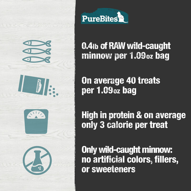 PureBites, Super Value Size Cat Treats - Minnow - 66 g - Freeze Dried Cat Treat image number null