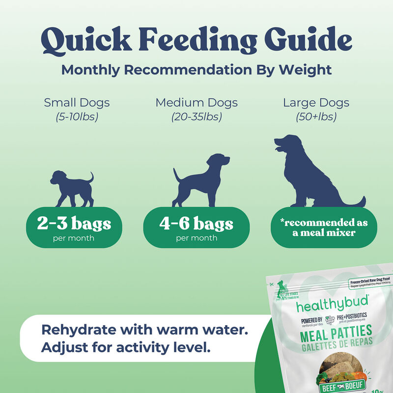 Healthybud, Freeze-Dried Beef Meal Patties 397g - Freeze Dried Dog Food image number null