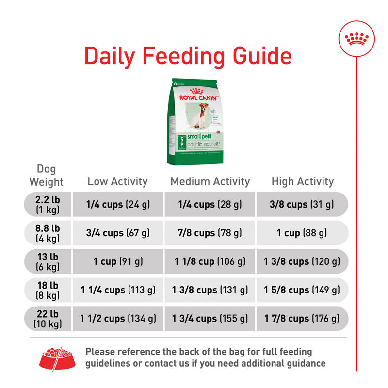 Royal Canin, Size Health Nutrition Small Mature 8+ - Dry Dog Food image number null
