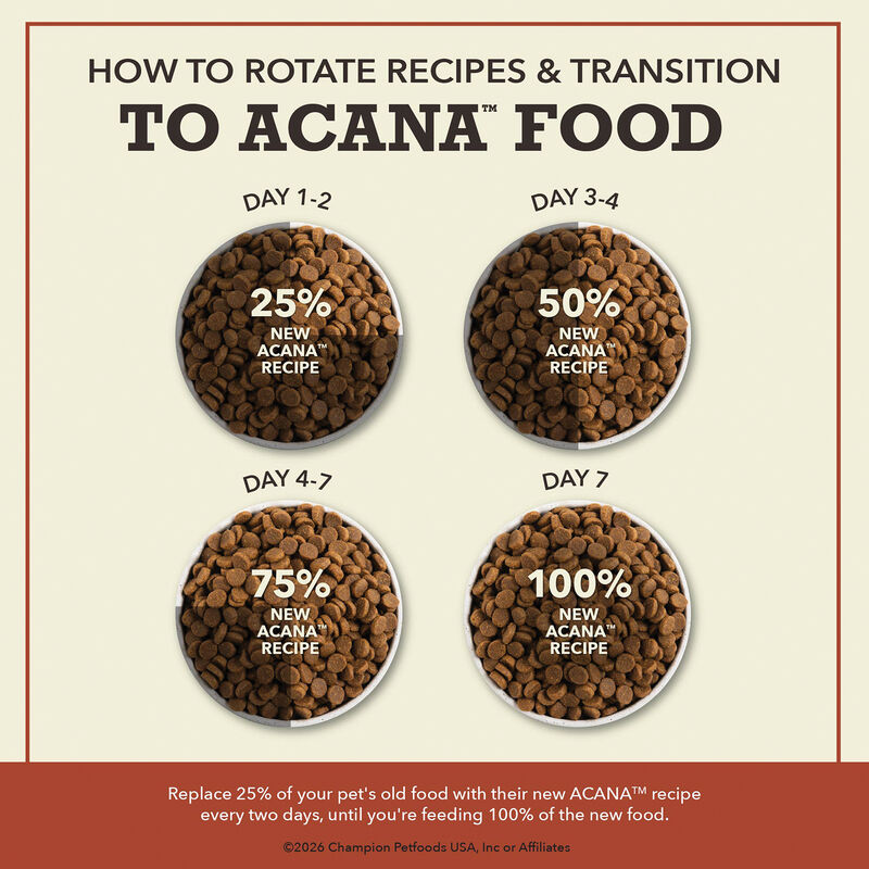 Acana, Limited Ingredient Diet, Beef with Pumpkin Recipe - Dry Dog Food image number null