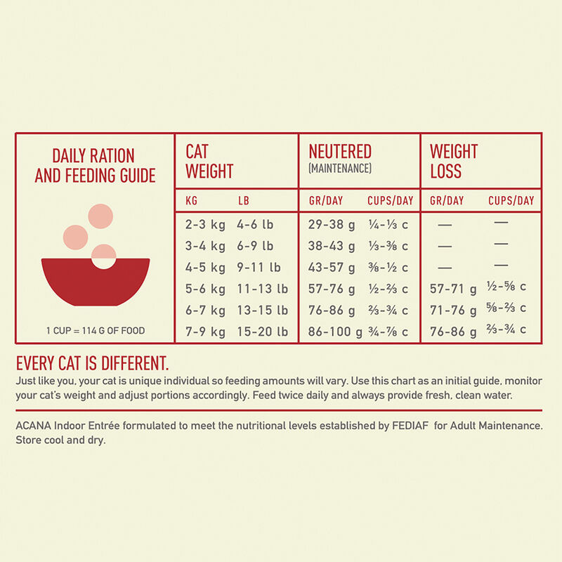 Acana, Feline Adult - Indoor Entr&eacute;e - Dry Cat Food image number null