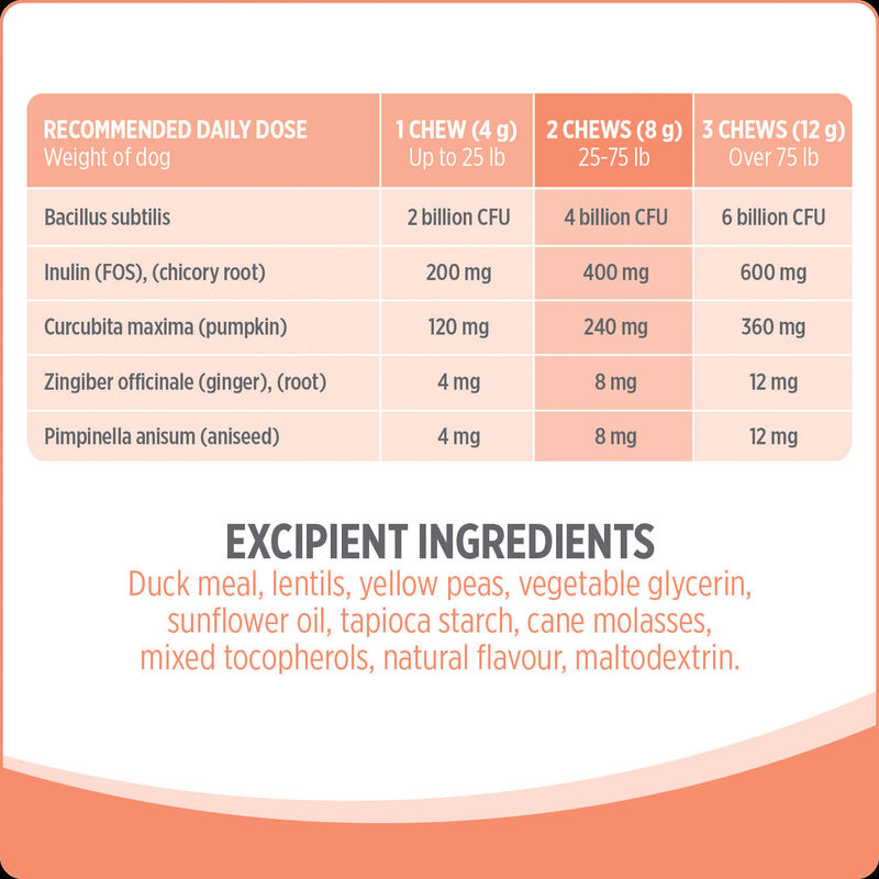 Nutrience, Probiotic+ Dog Supplement image number null