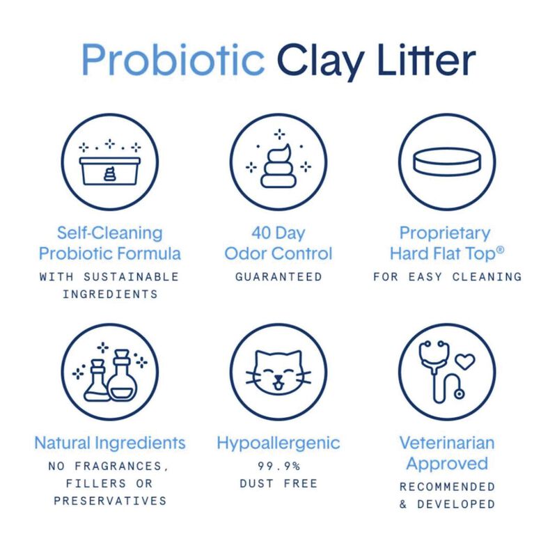 Boxiecat BoxiePro Deep Clean Clay Cat Litter image number null