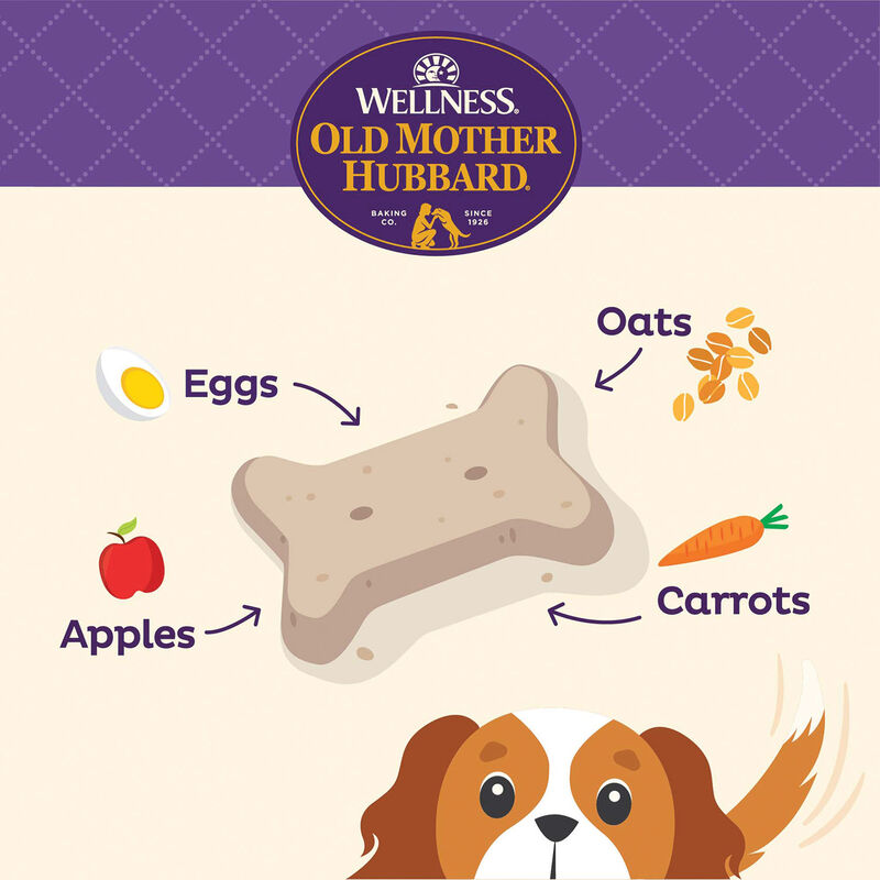 Old Mother Hubbard, Liv'R'Crunch - Mini image number null
