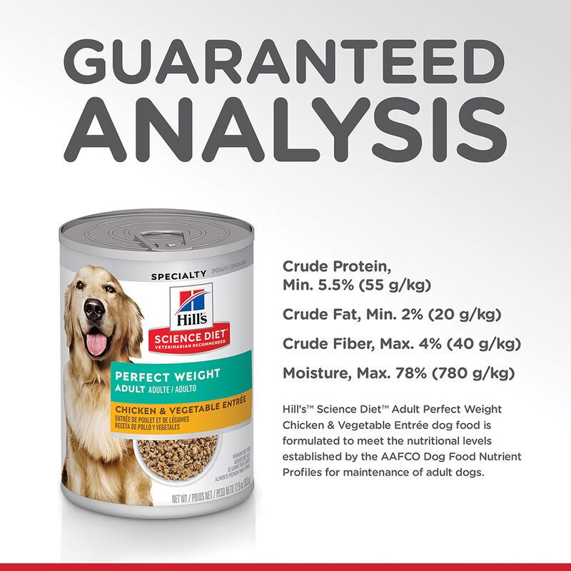 Science Diet, Adult Perfect Weight Chicken & Vegetable Canned Dog Food for healthy weight management image number null