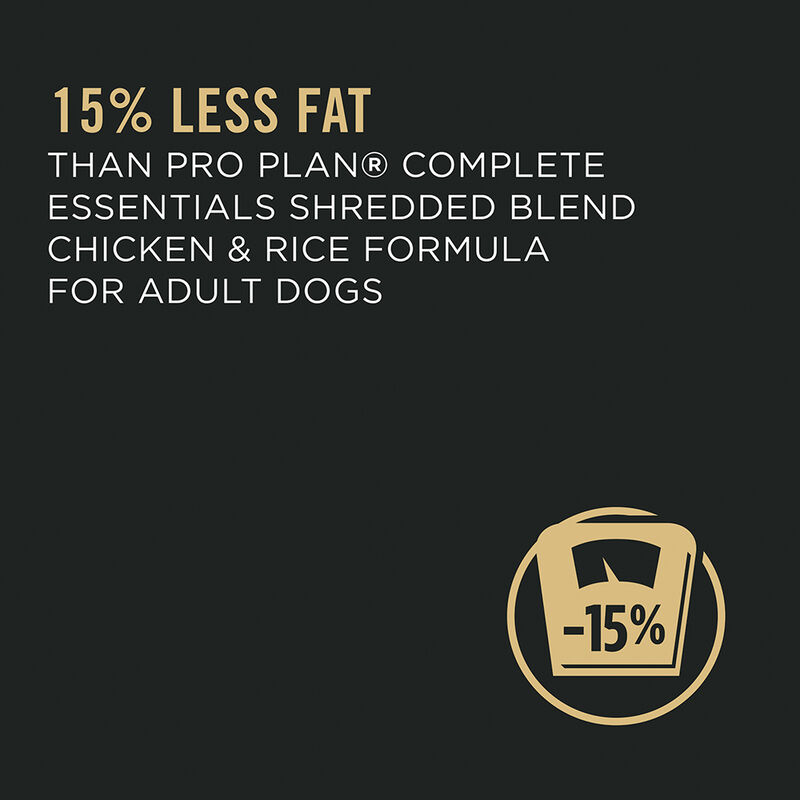 Pro Plan, Adult Specialized Weight Management Shredded Blend - Chicken & Rice - 15.4 kg - Dry Dog Fo image number null
