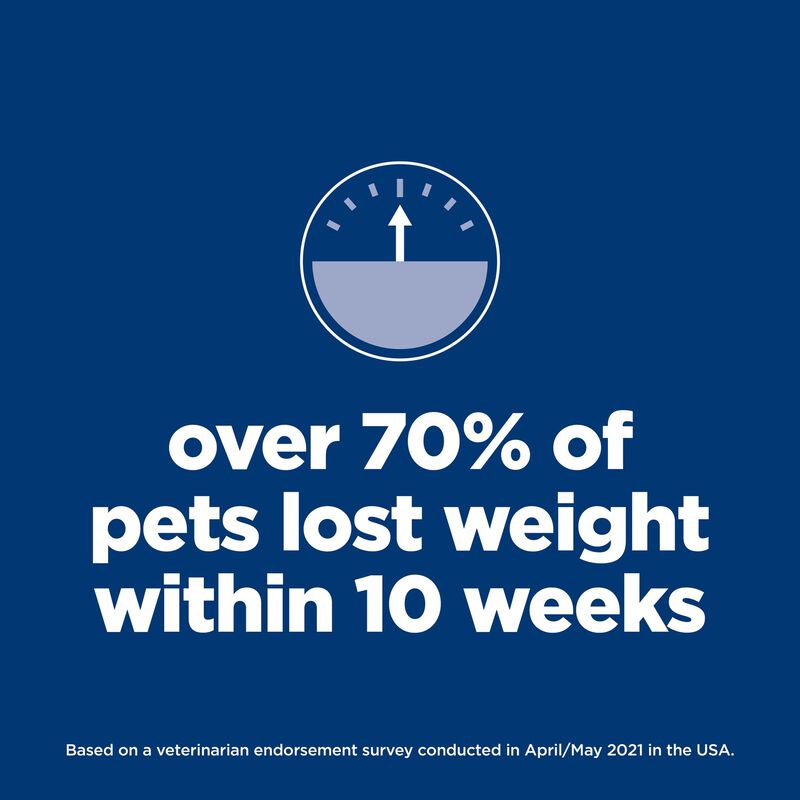 Science Diet, Large Breed Perfect Weight & Joint Support Chicken Recipe - Dry Dog Food image number null