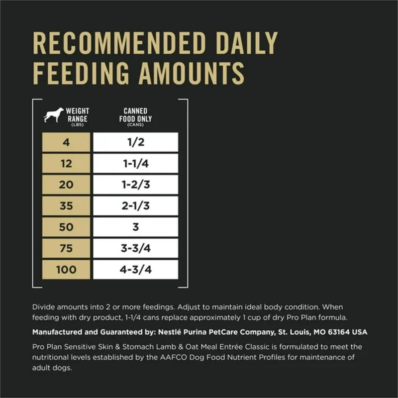 Pro Plan, Sensitive Skin & Stomach - Lamb & Oat in Gravy - Wet Dog Food image number null
