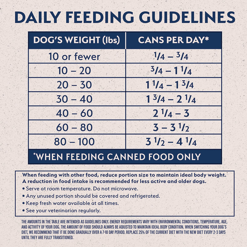 Natural Balance, Can, Adult - LID - Whitefish, Rice, & Salmon - 368 g - Wet Dog Food image number null