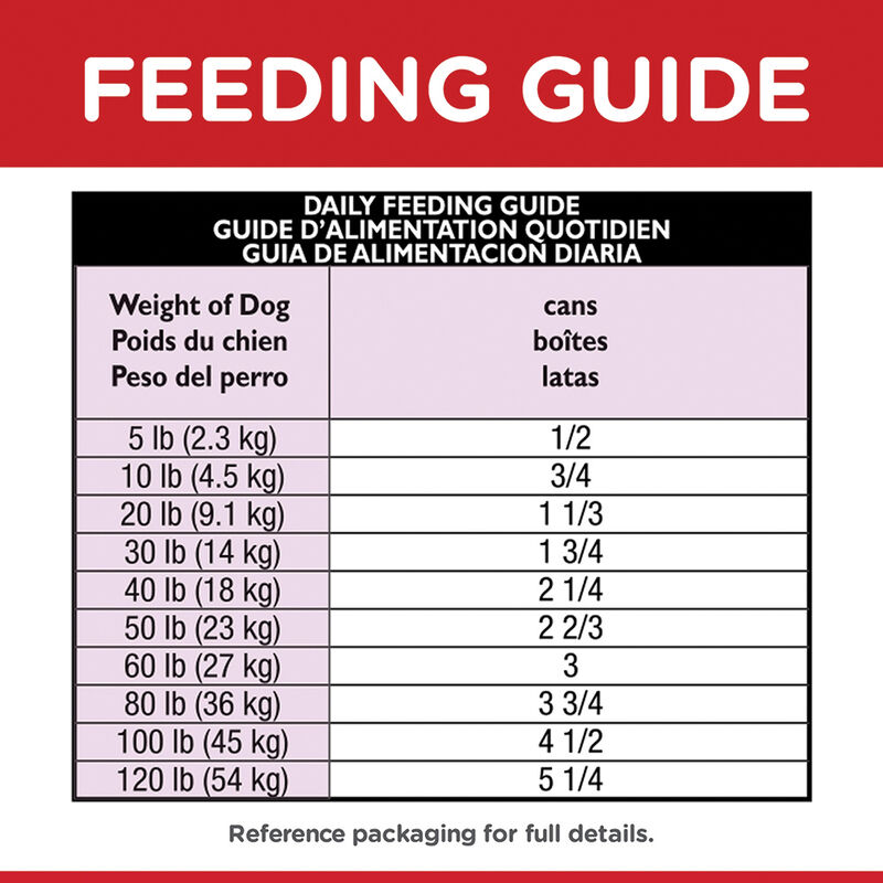Science Diet, Senior 7+ Beef & Barley Recipe - Wet Dog Food image number null