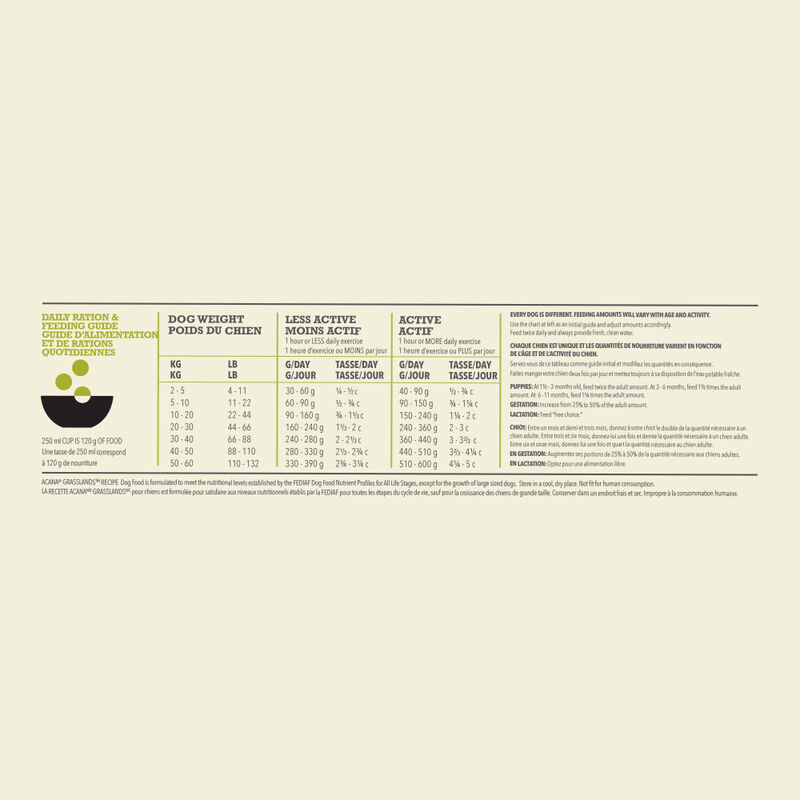 Acana, Adult Grasslands - Dry Dog Food image number null