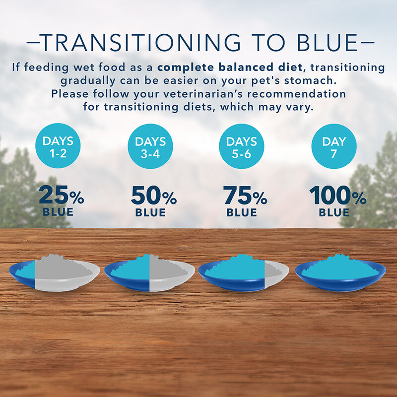 Blue Buffalo, Canned Dog Food, Wilderness, Turkey & Chicken Grill - 354 g - Wet Dog Food image number null
