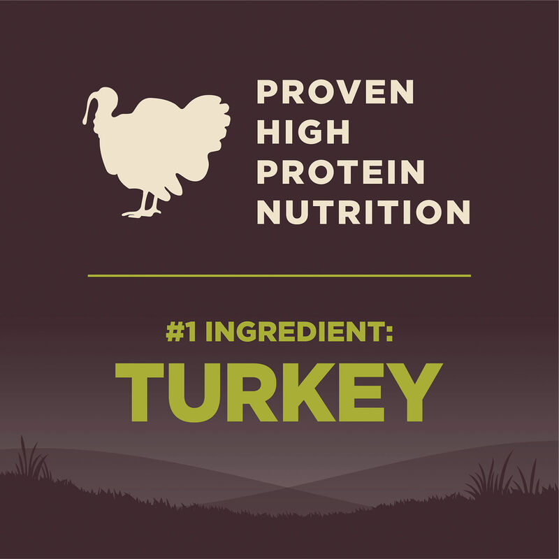 Wellness, Core, Grain Free Reduced Fat - Dry Dog Food image number null